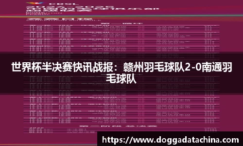 世界杯半决赛快讯战报：赣州羽毛球队2-0南通羽毛球队