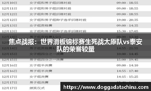 焦点战报：世界滑板锦标赛生死战太原队vs泰安队的荣誉较量