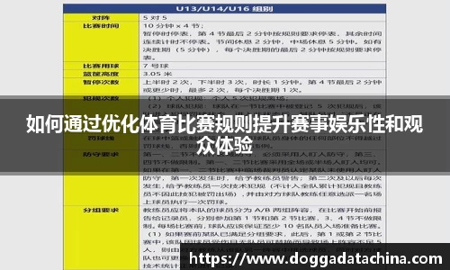 如何通过优化体育比赛规则提升赛事娱乐性和观众体验